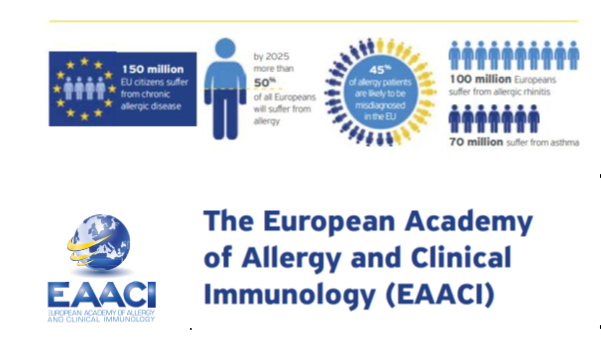 presentación información alérgica en Europa con 100millones que sufren rinitis y 70 millones de habitantes sufren asma