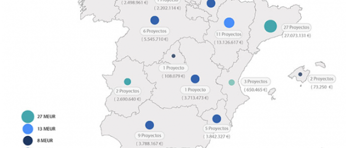 mapa nacional donde se ubican los proyectos subvencionados