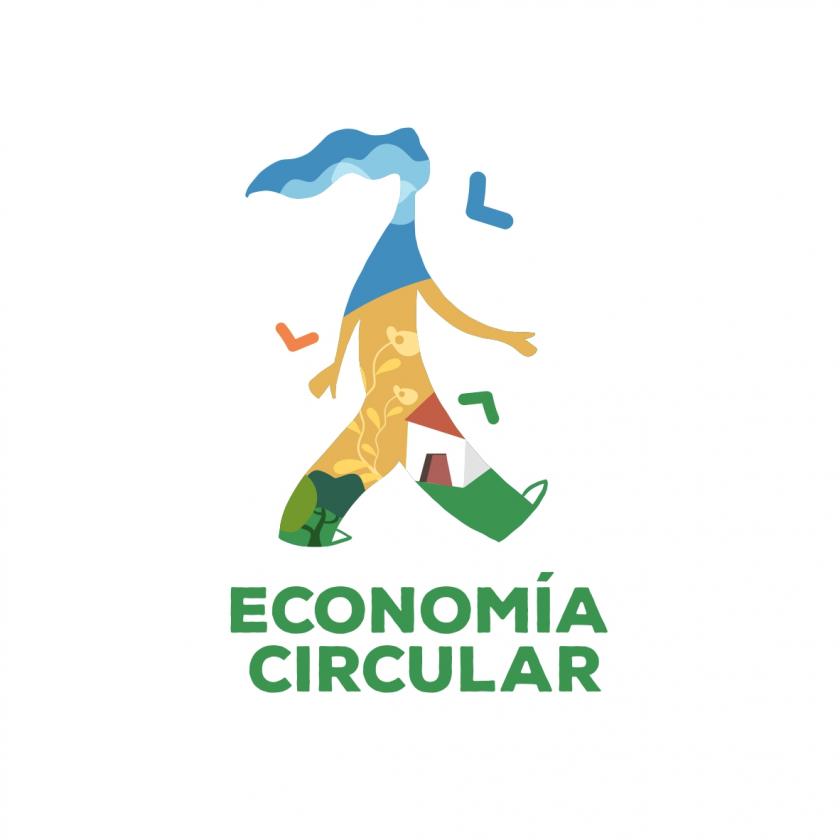 Economia circular