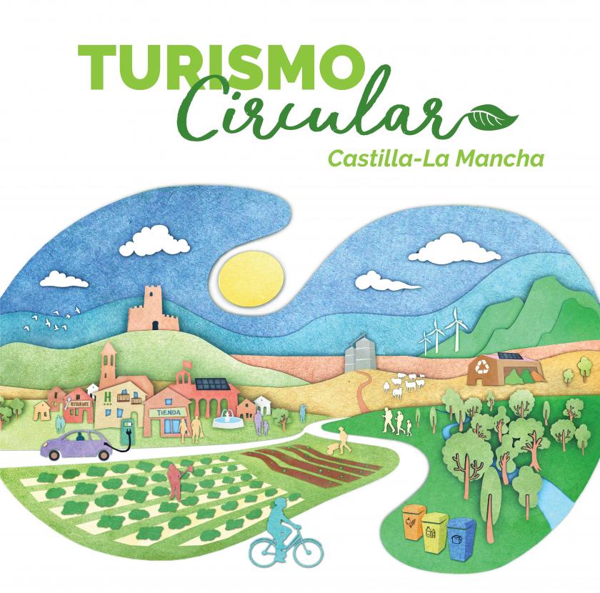 Turismo circular