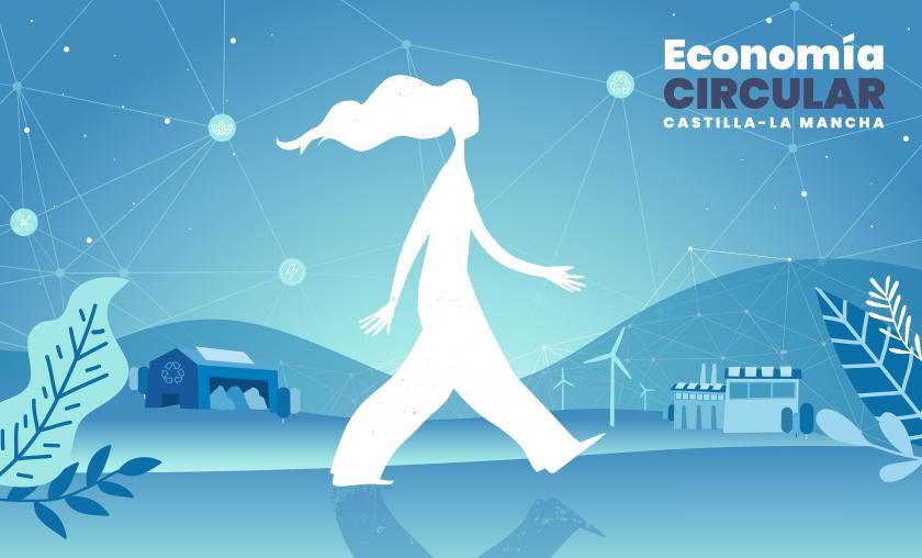 Economia circular